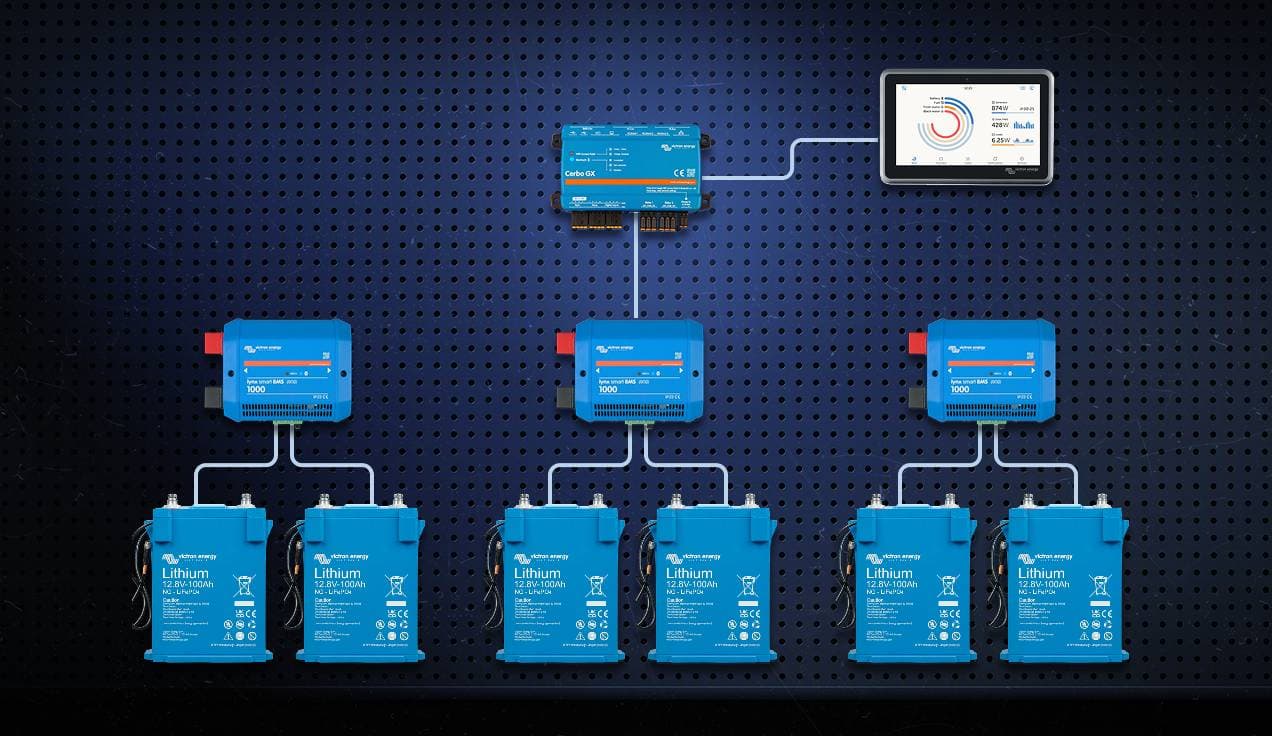 Lynx Smart BMS Párhuzamosítás