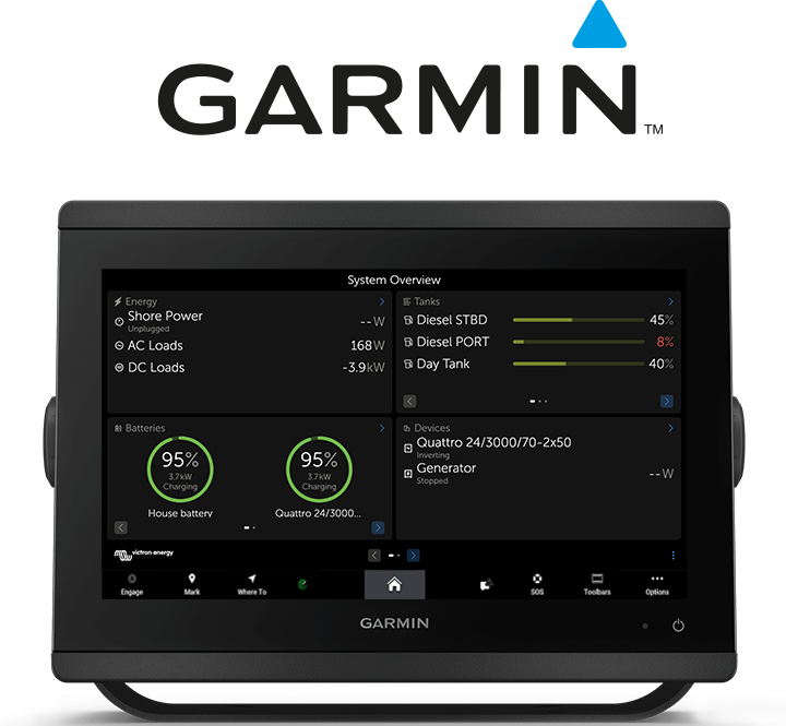 GX eszközök integrációja tengerészeti MFD-hez – Garmin